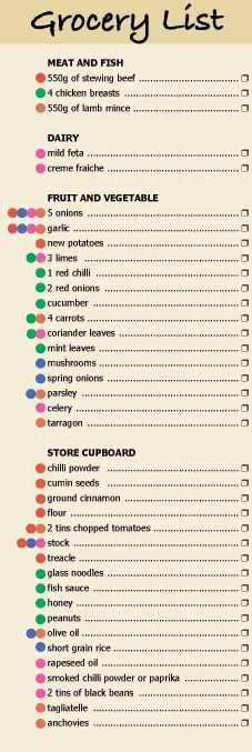 Grocery list
