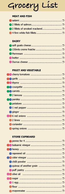 Grocery list